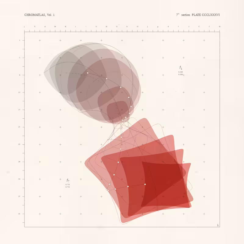 CHROMATLAS, Vol. 1 #187