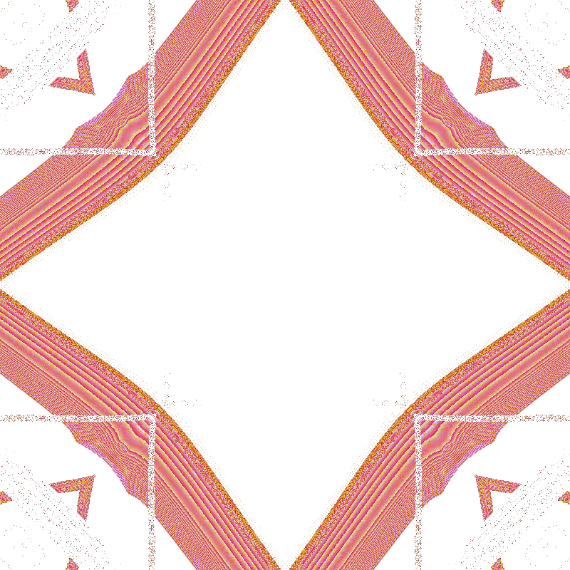 Noisy Conundrum #1