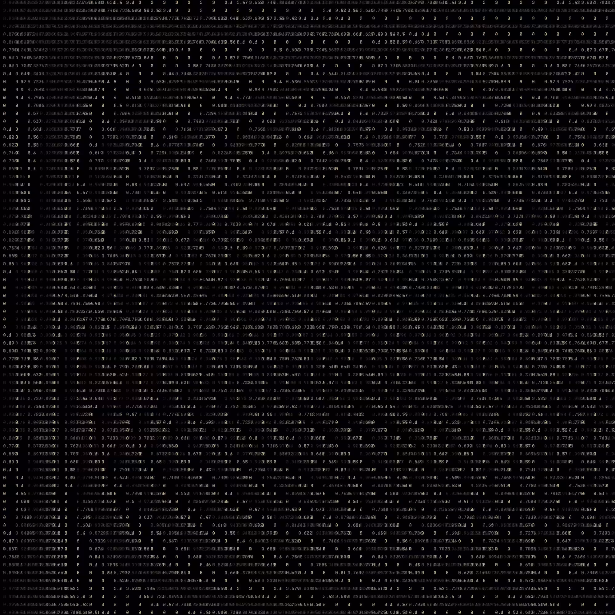 G̴̩̖͈̿L̵̲͖͗̅Ị̸̧̡̹͌̍T̶̻̈́C̷̭̱̣͙͆͒̈́H̴͈̗͖̀̓ #54