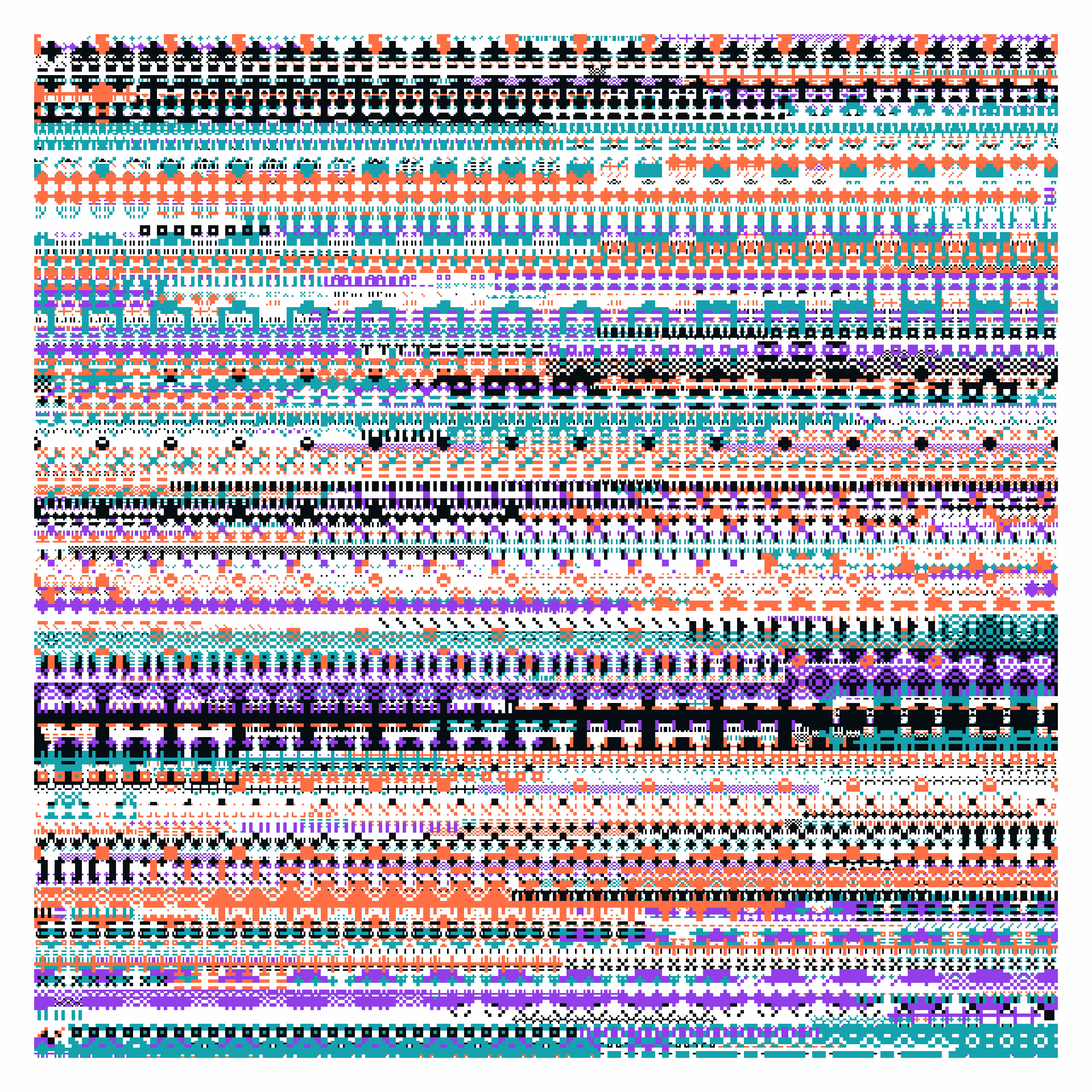 Pixel Management #2072