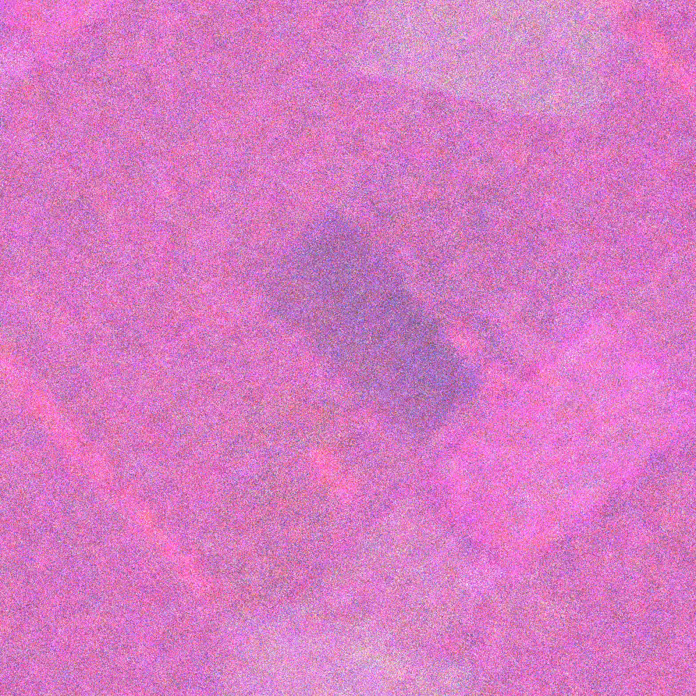 Abstract Activities #1 #7