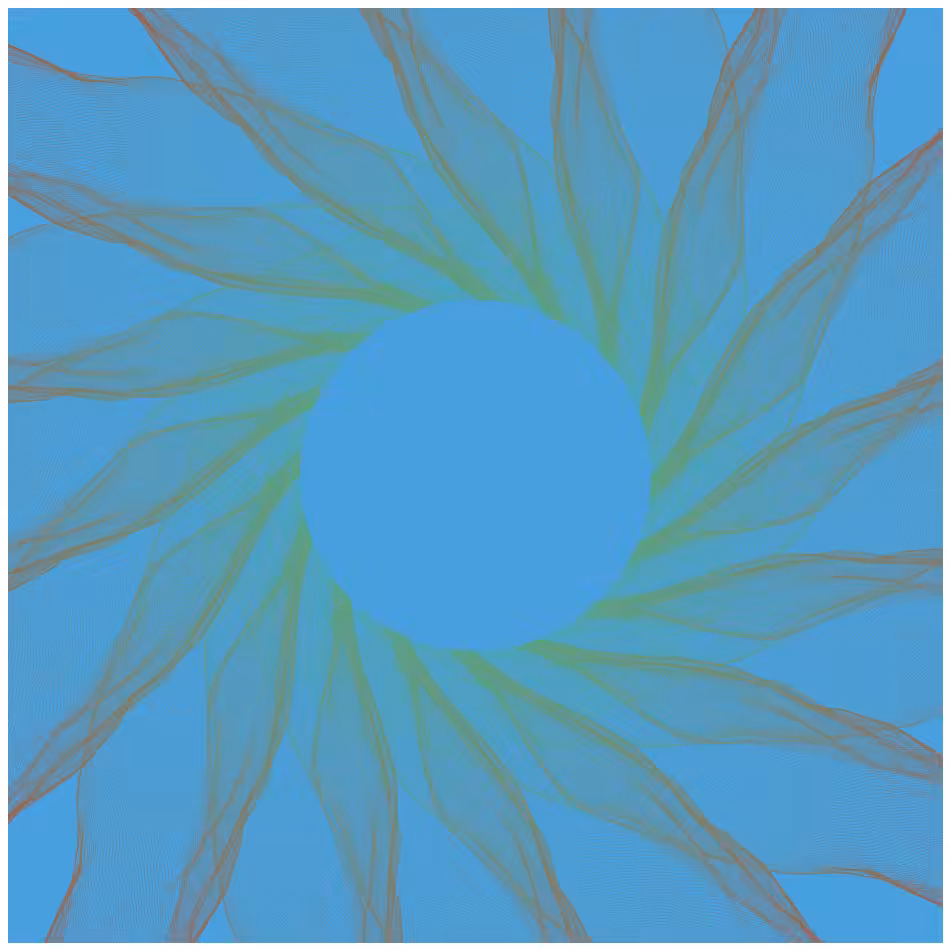Gravitational Noise #104
