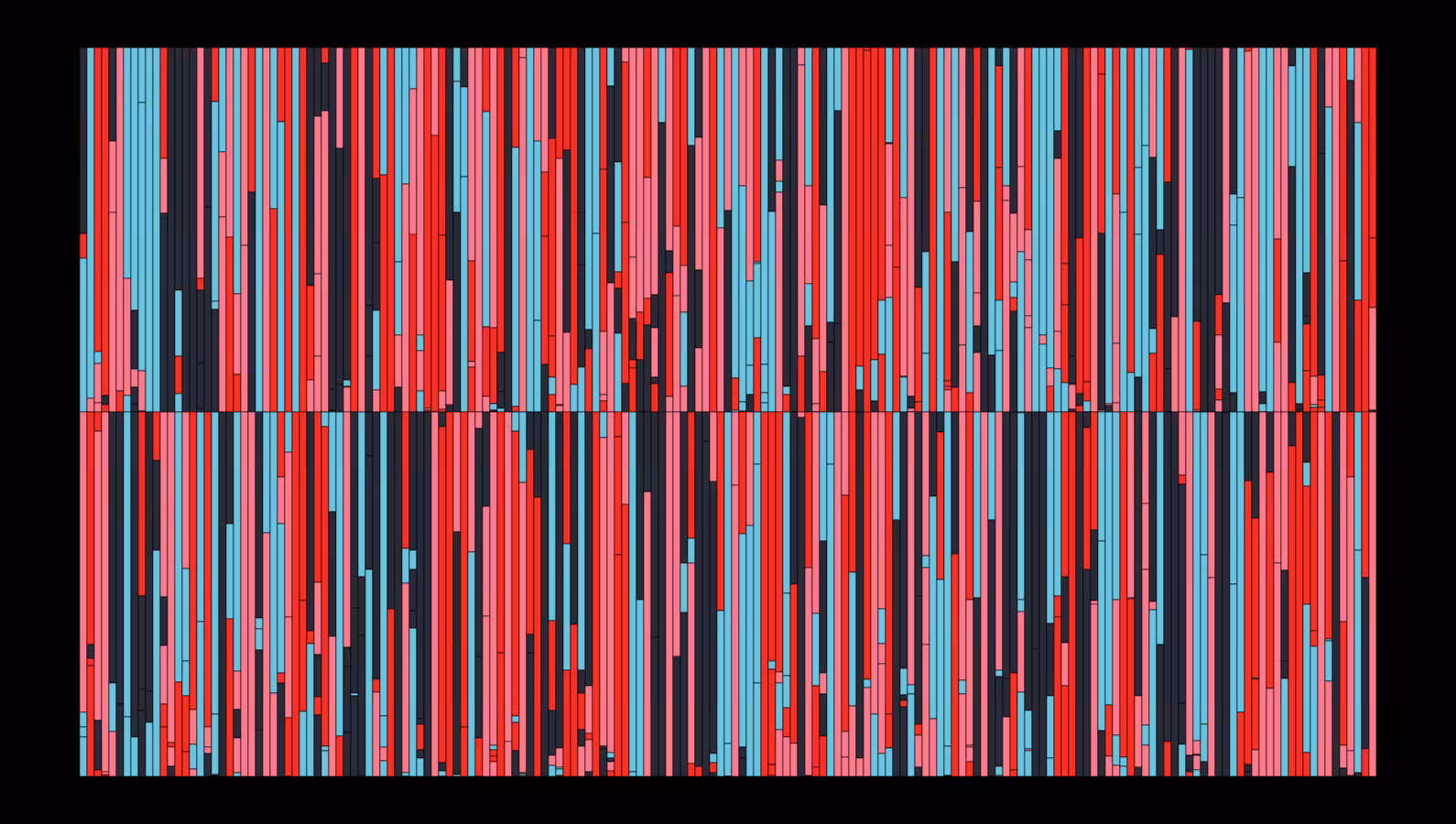 Sensthesia #446