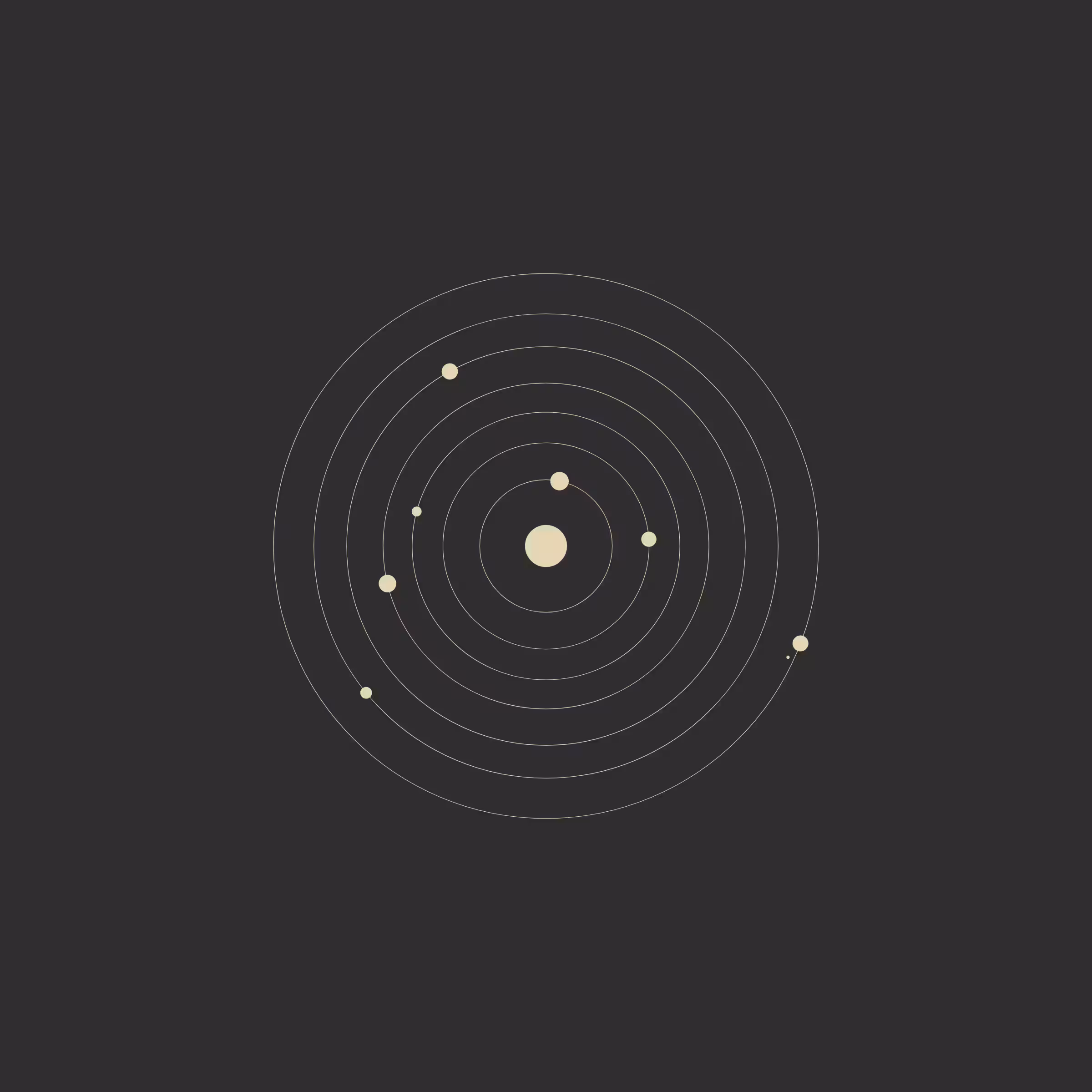 planets #149