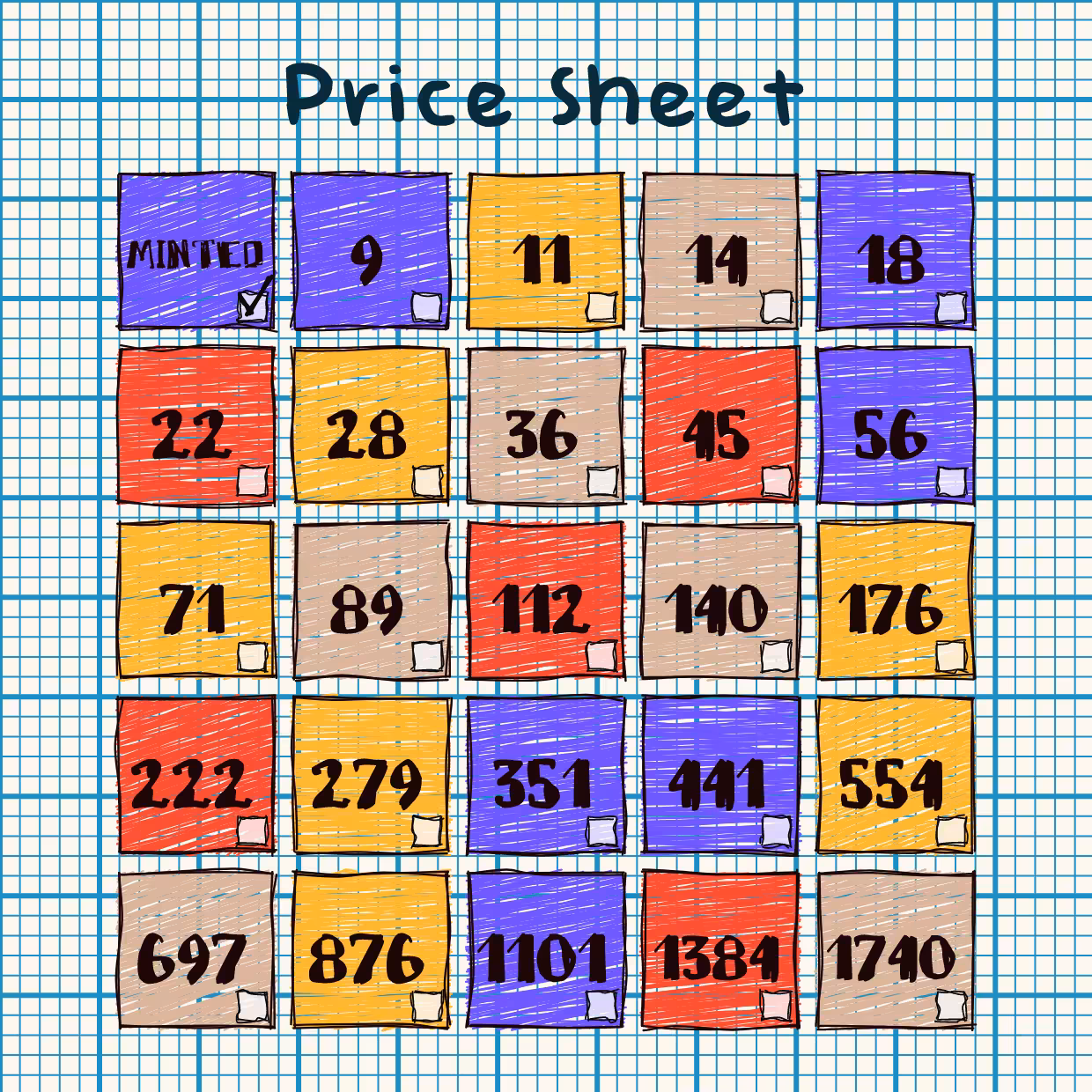 (Un)priced #21