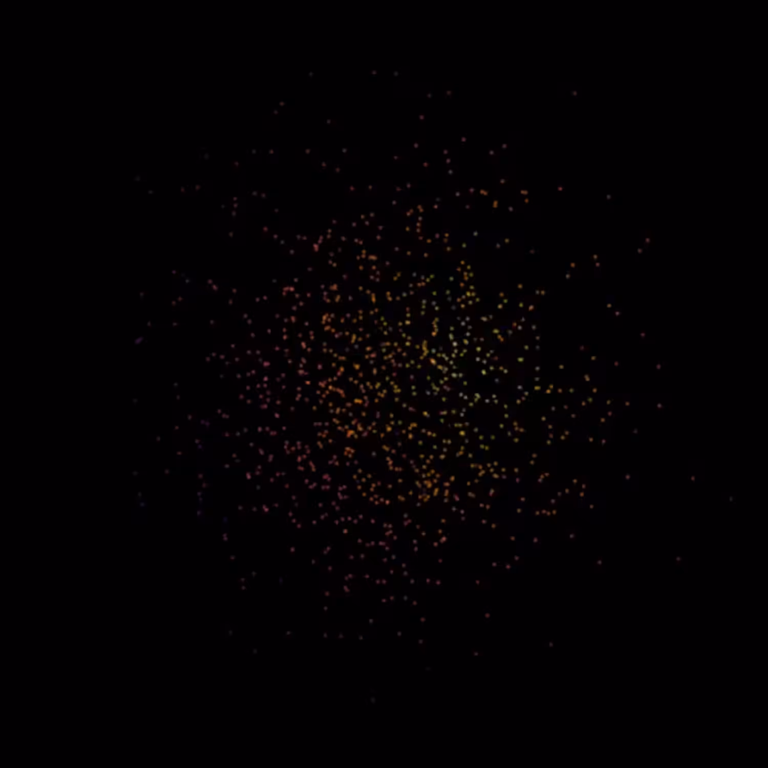 heliocentric yellow C 2019