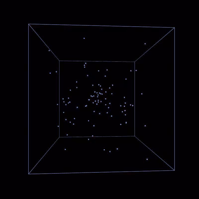 Order in Chaos #2