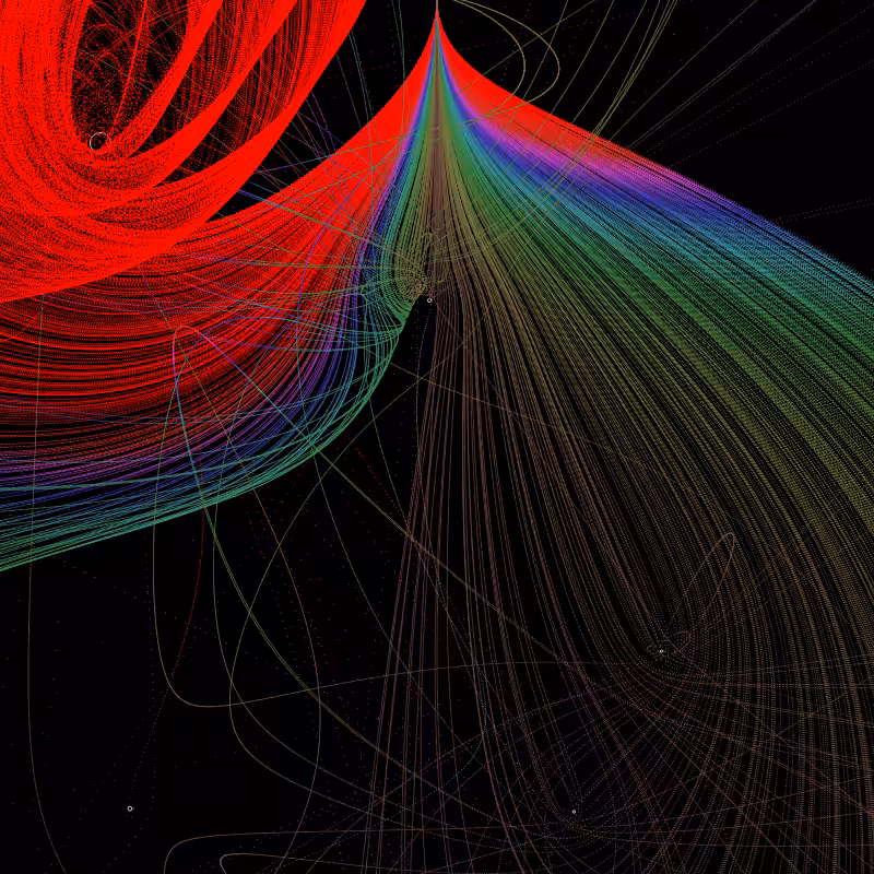 Coulomb Trajectory #3