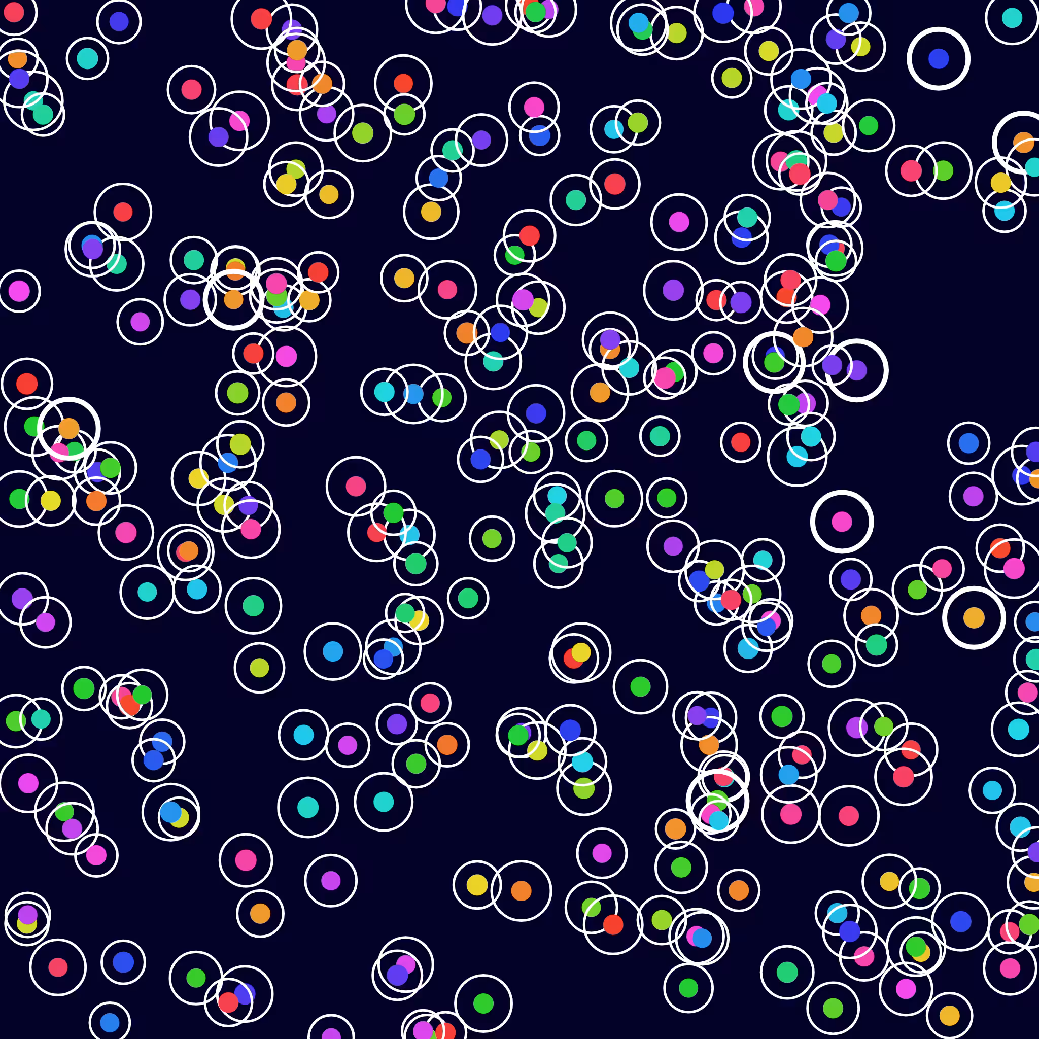 Bokeh