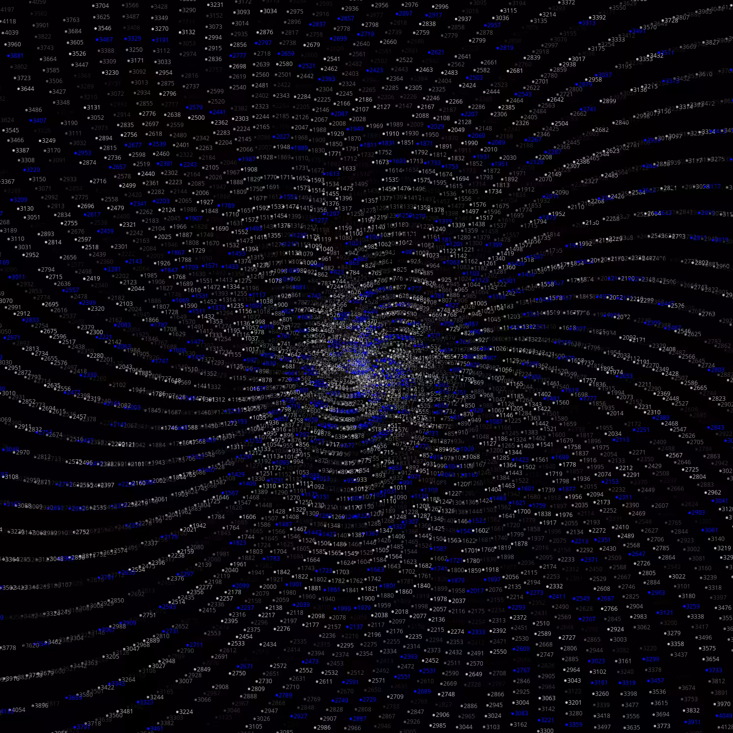 Polar Plot of Numbers #86