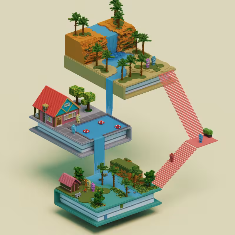 Books and islands #36