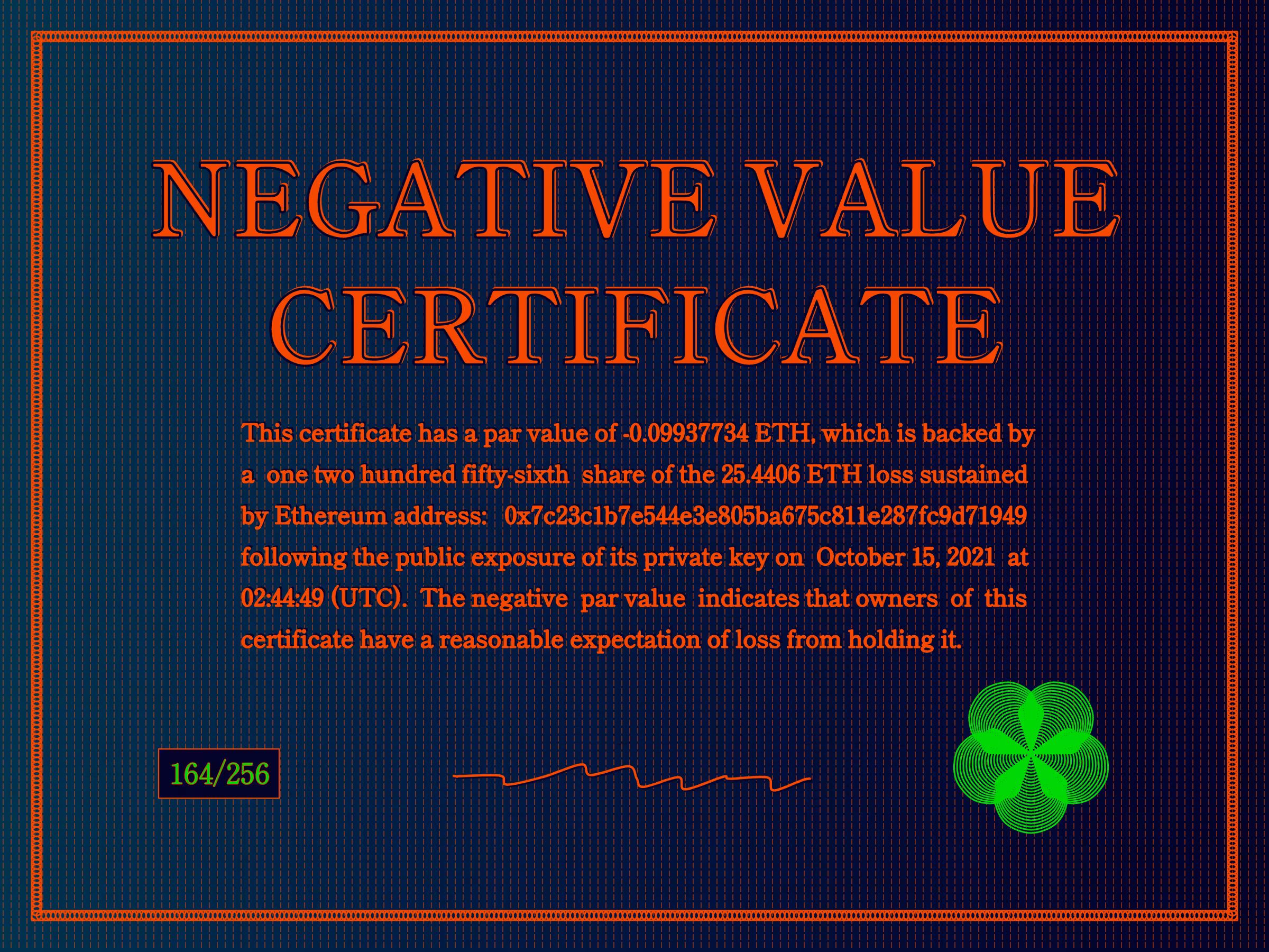 NegativeValueCertificates: Negative Value Certificate #164 of 256
