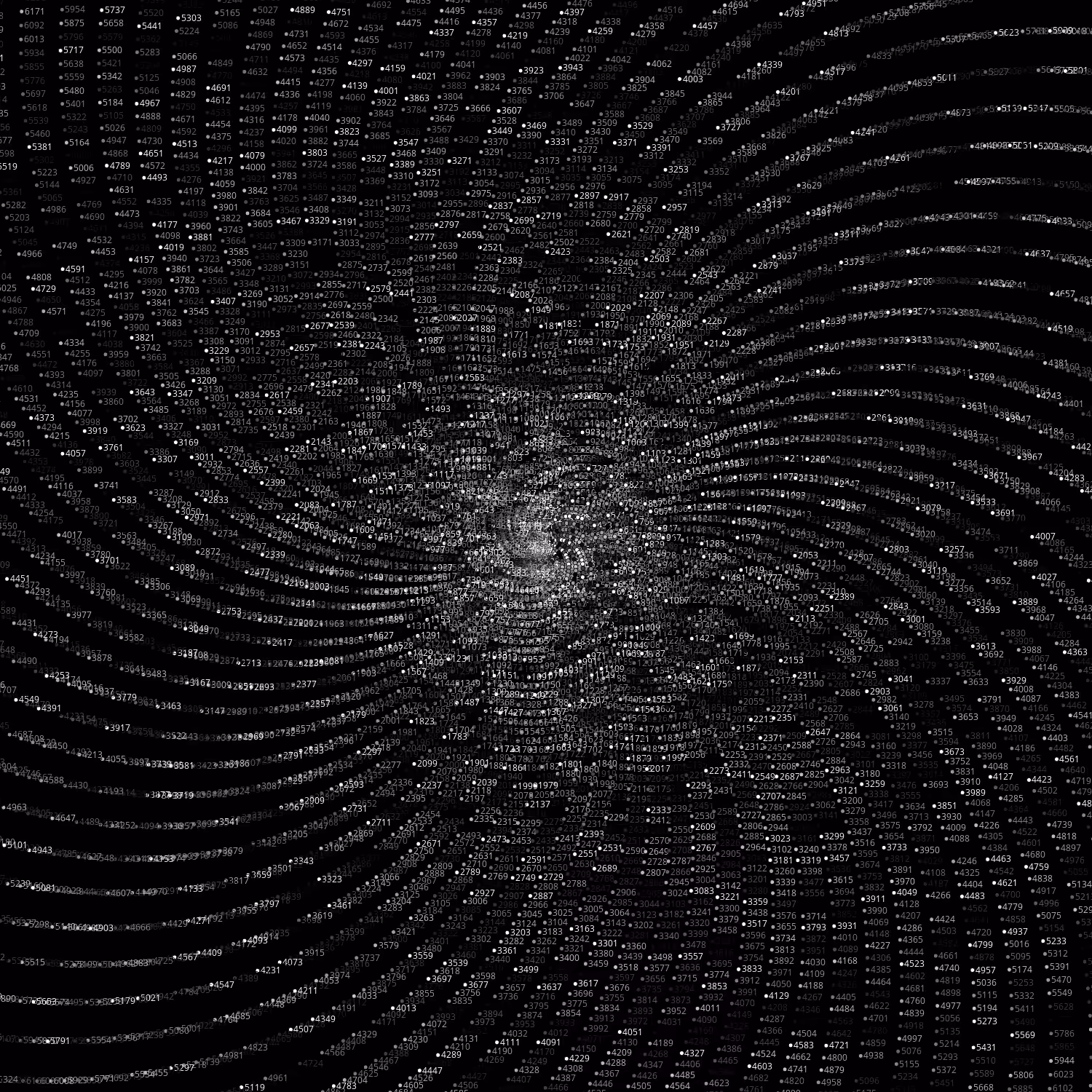 Polar Plot of Numbers #262