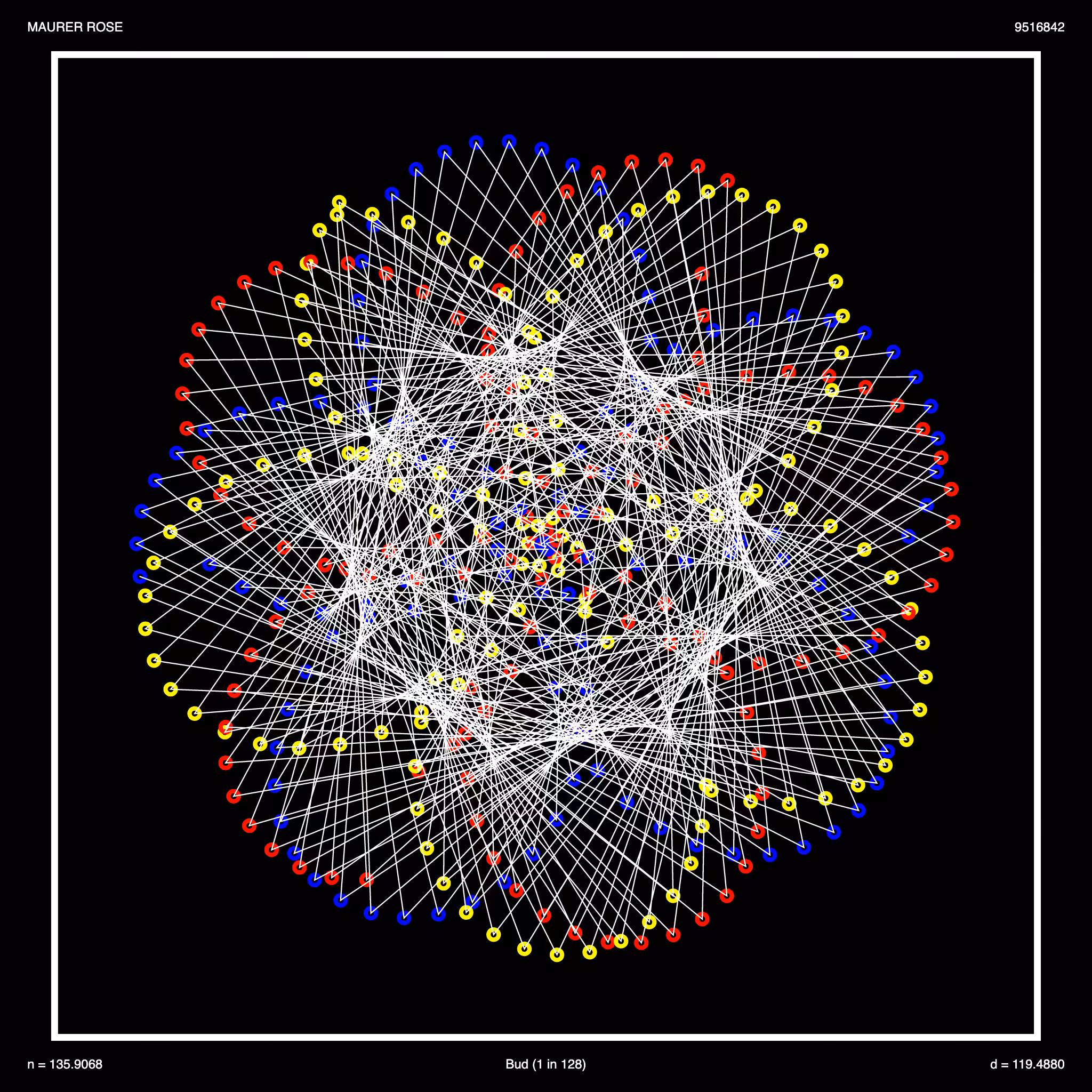 Maurer Rose: GenerativeArt