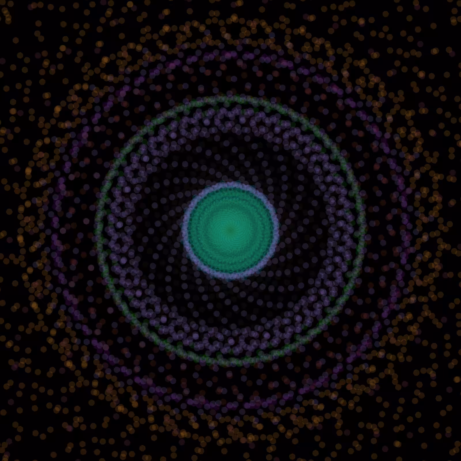 Experiment No.3 - Hypothesis #14