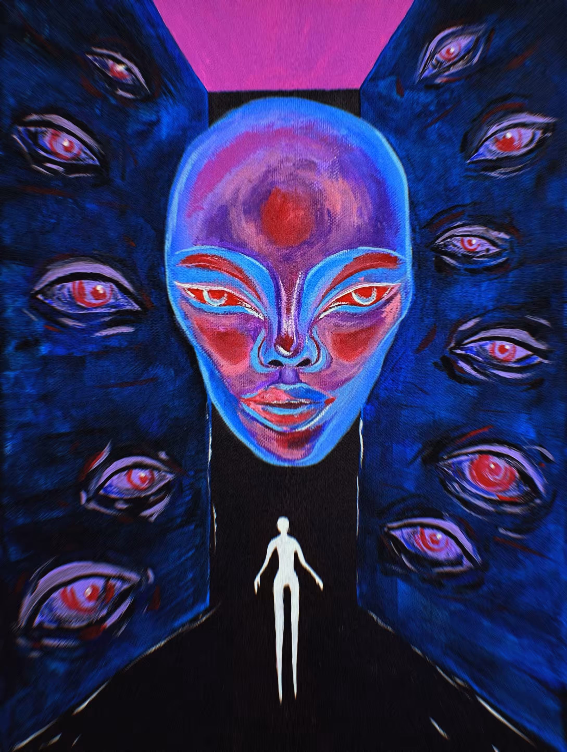 Depth of consciousness