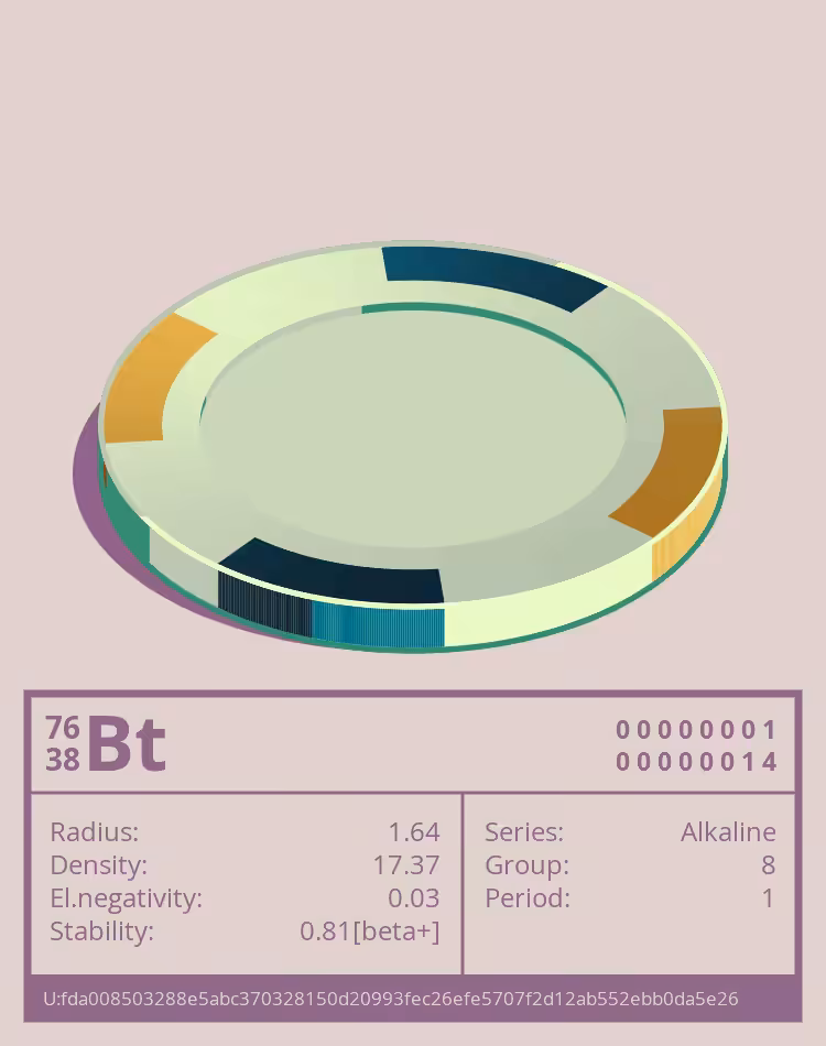 OTOM: Bt otom