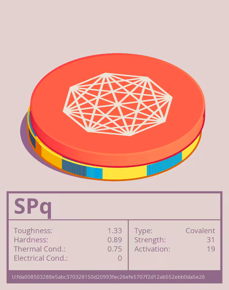 OTOM: SPq molecule