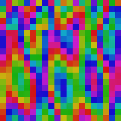 Heatmap #2