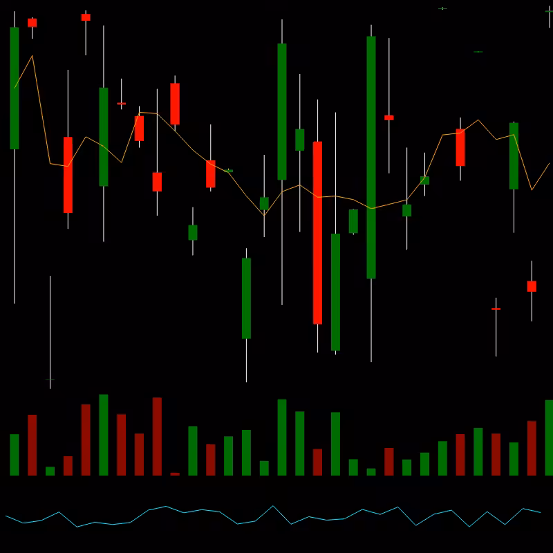 chARTs Two Dot O #270