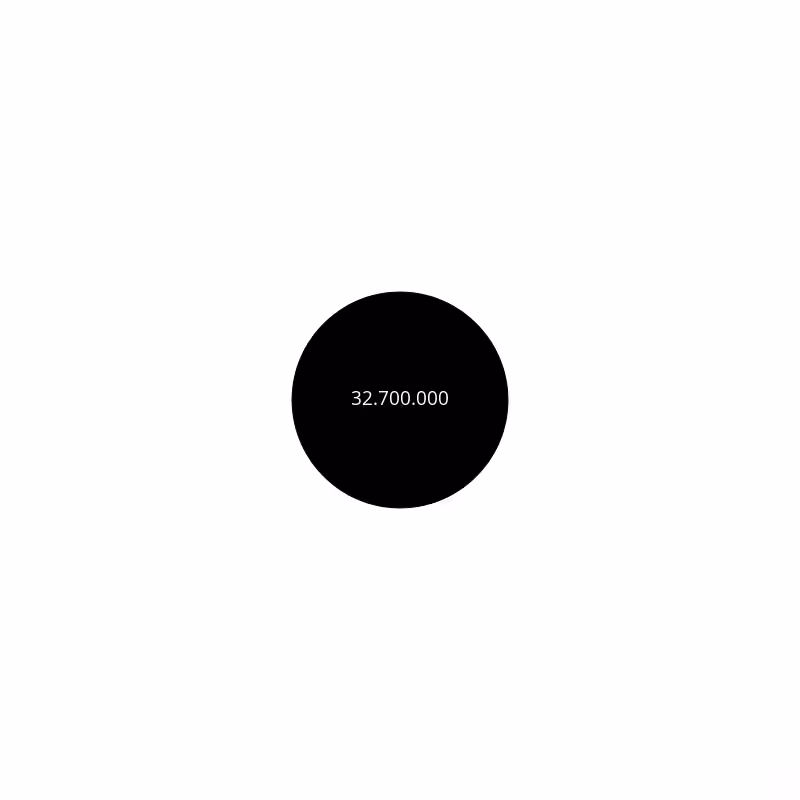 Circle #275