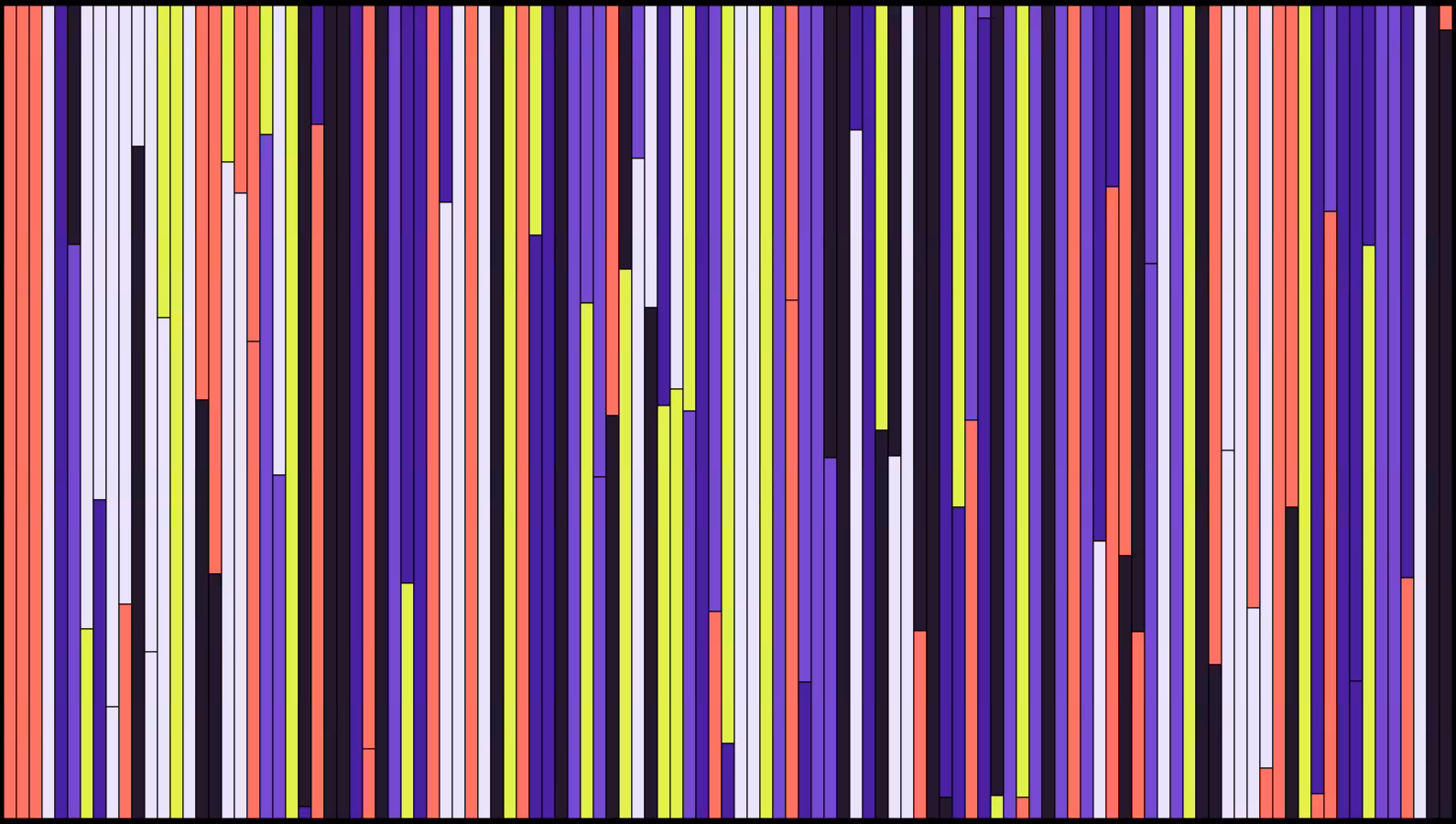 Sensthesia #135