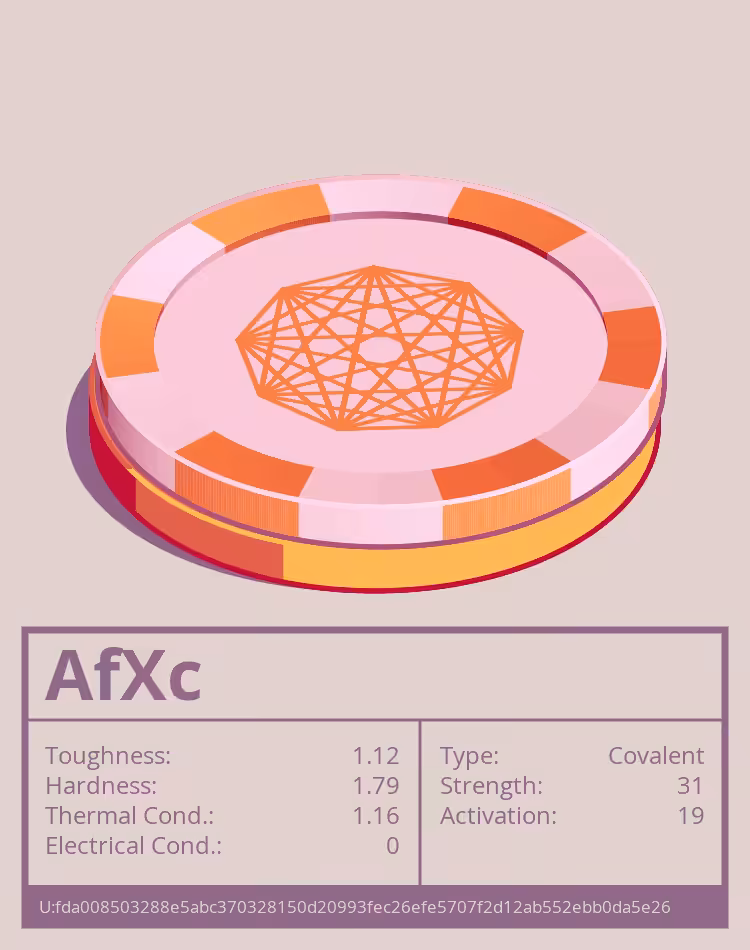 OTOM: AfXc molecule