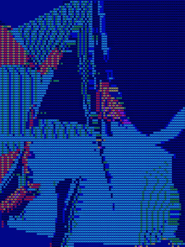 DOS DELIGHT: ASCII #1