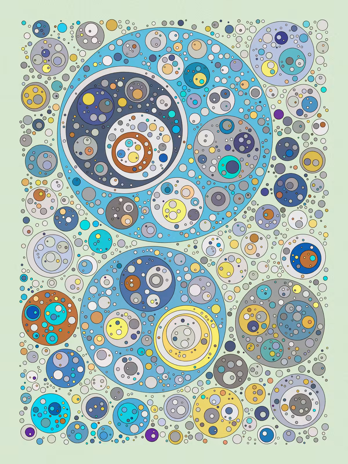 Ranges