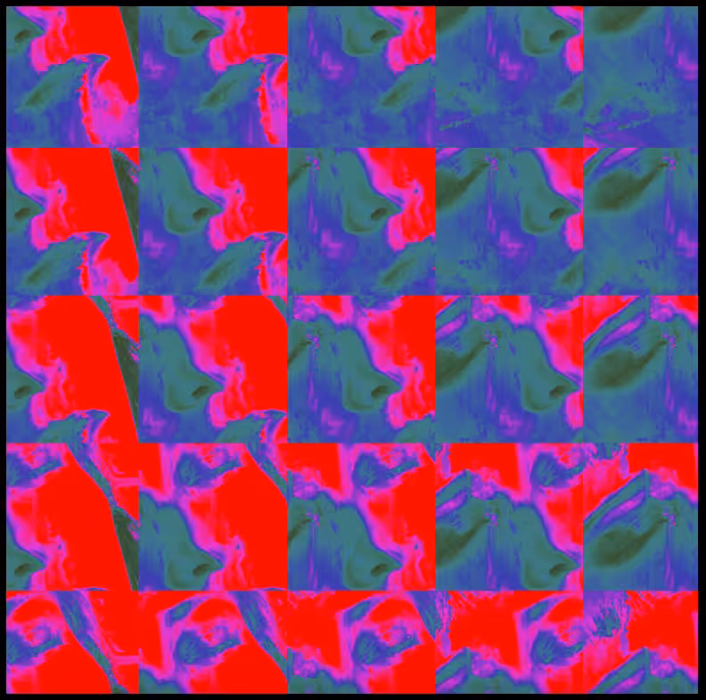 Articular