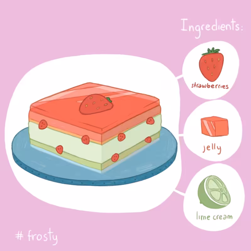 CAKEY #27