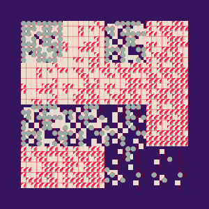 Flat Clusters #63