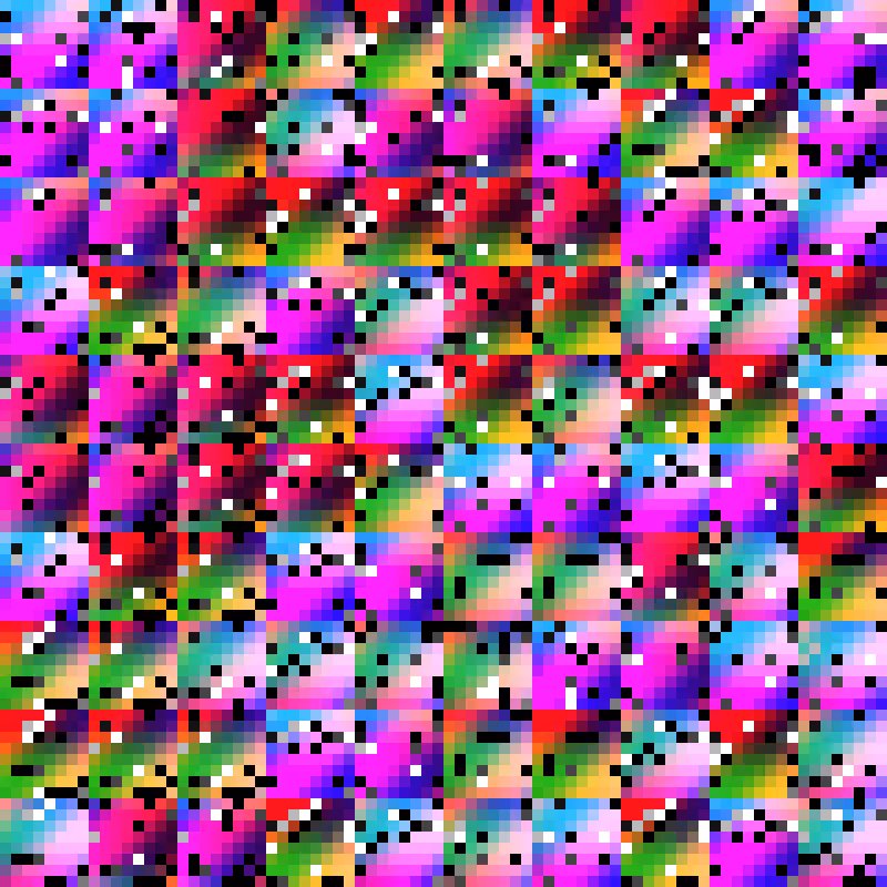 color.ramp #54