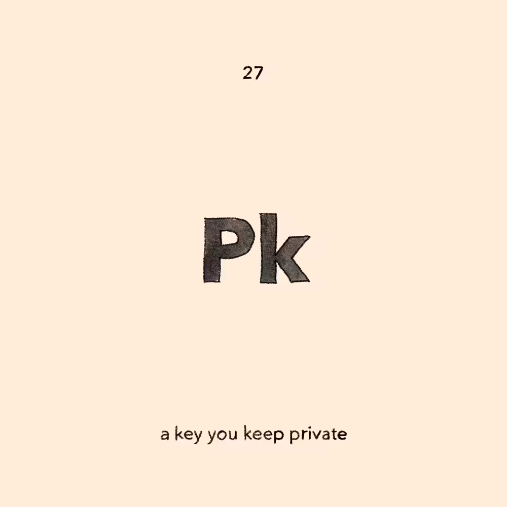 Private Key