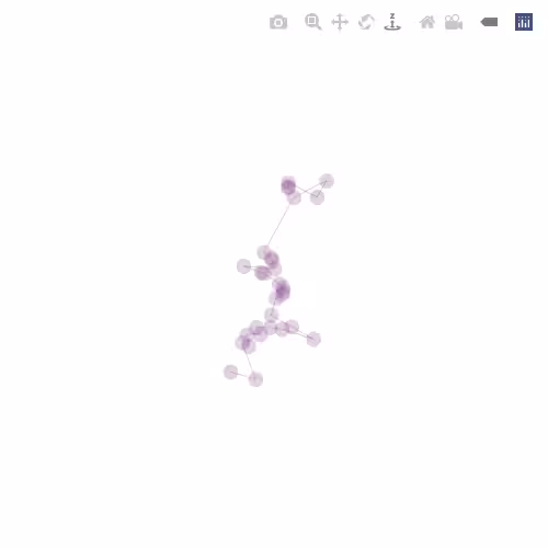 Generative Charts #02 #257