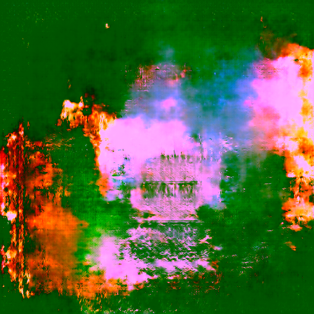 GANxiety: The Ardor of Synthesis
