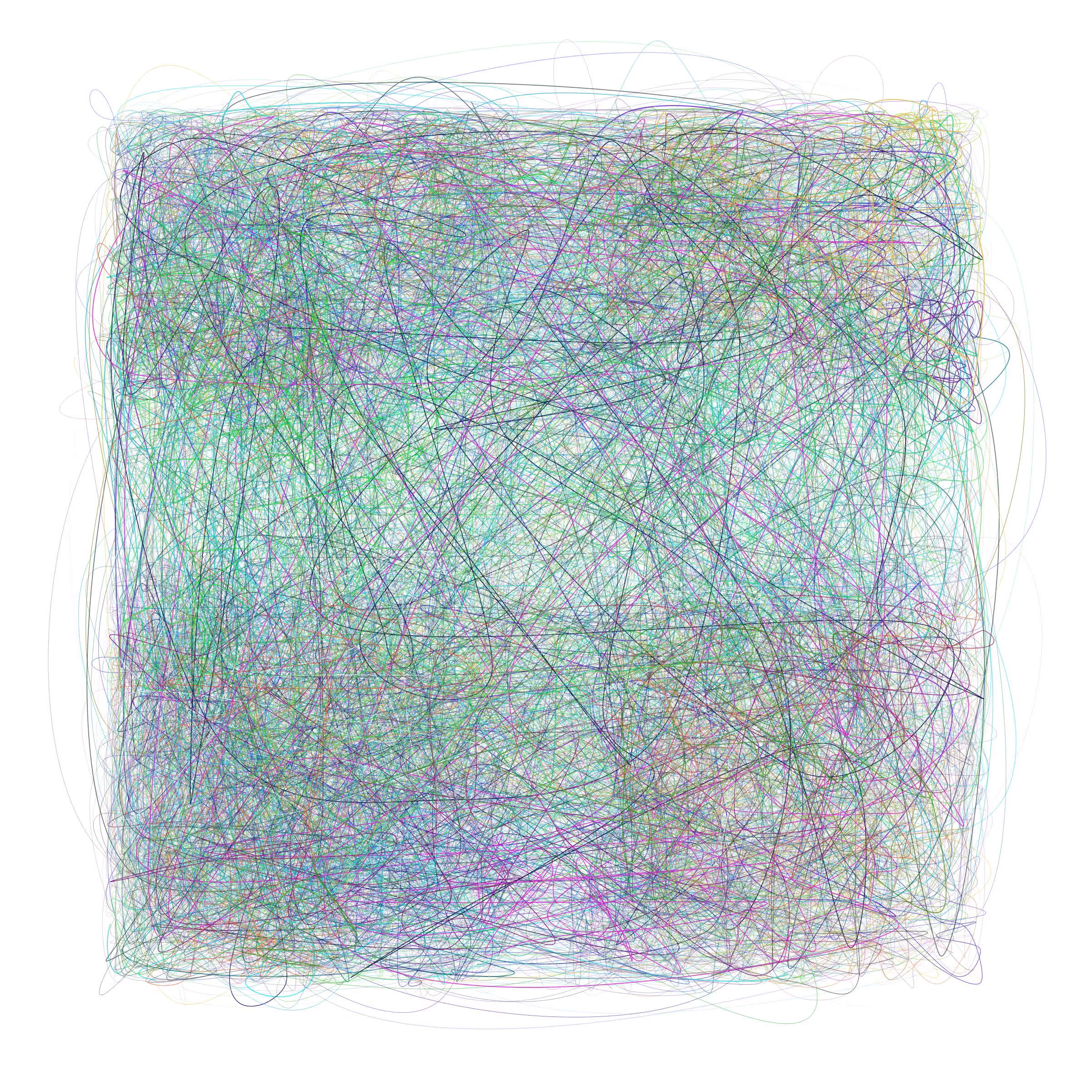 Scribbled Boundaries #365