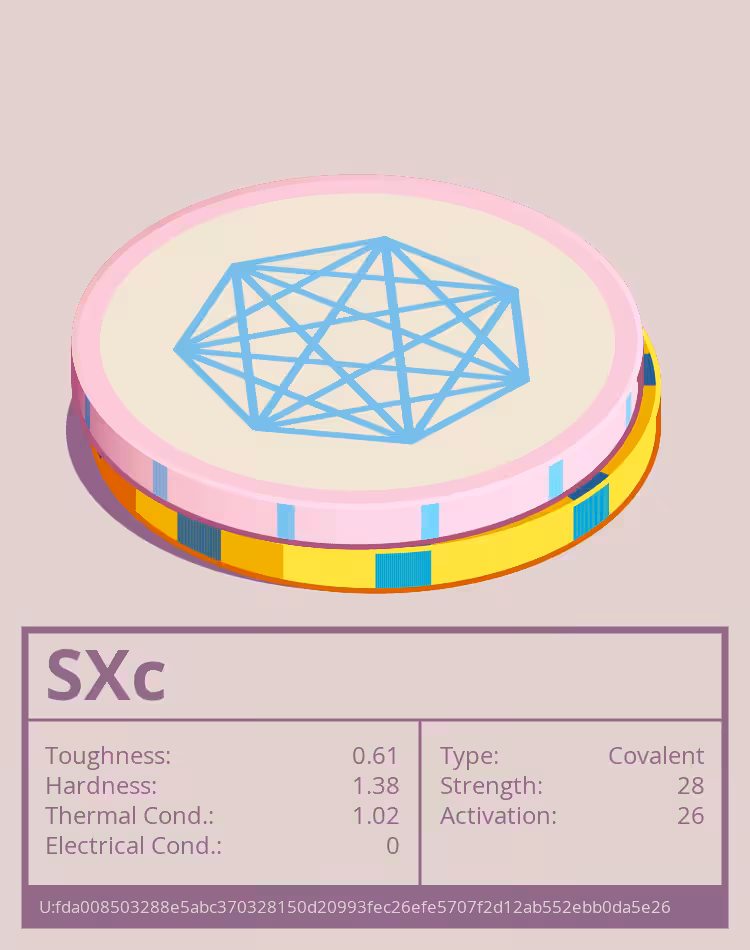 OTOM: SXc molecule