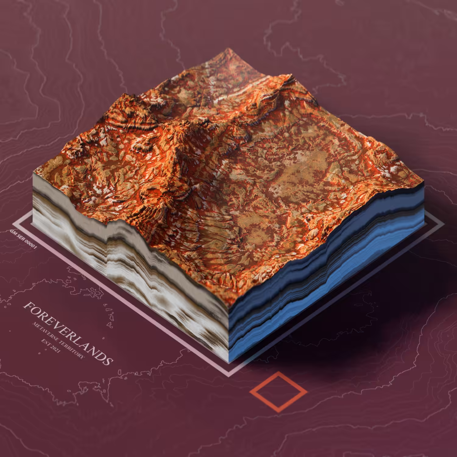 Land by ForeverLands: Land #995