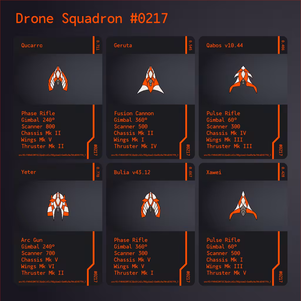 Drone Squadron: Elite #0217