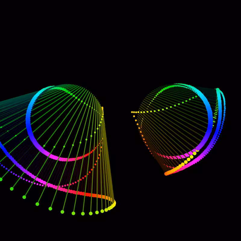 Rainbow_Glitch~@2 #2