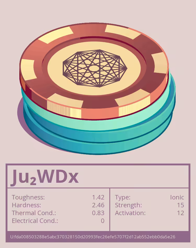 OTOM: Ju₂WDx molecule