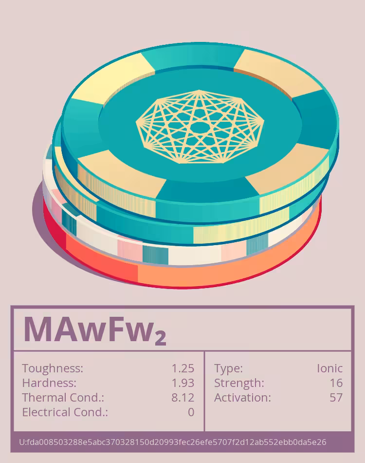 OTOM: MAwFw₂ molecule