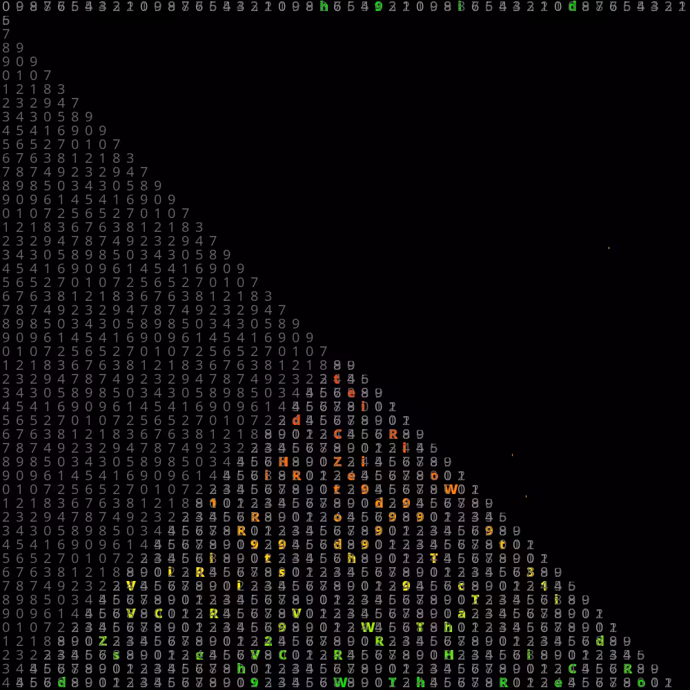 USCII #228