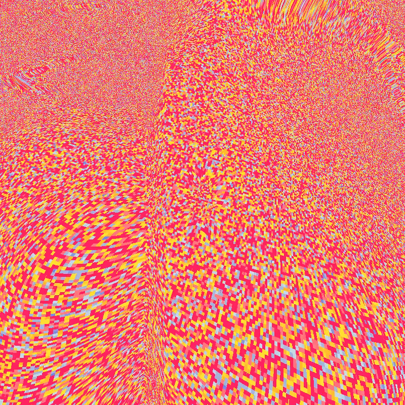 Data flow #45