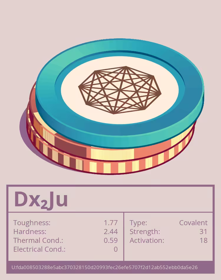 OTOM: Dx₂Ju molecule