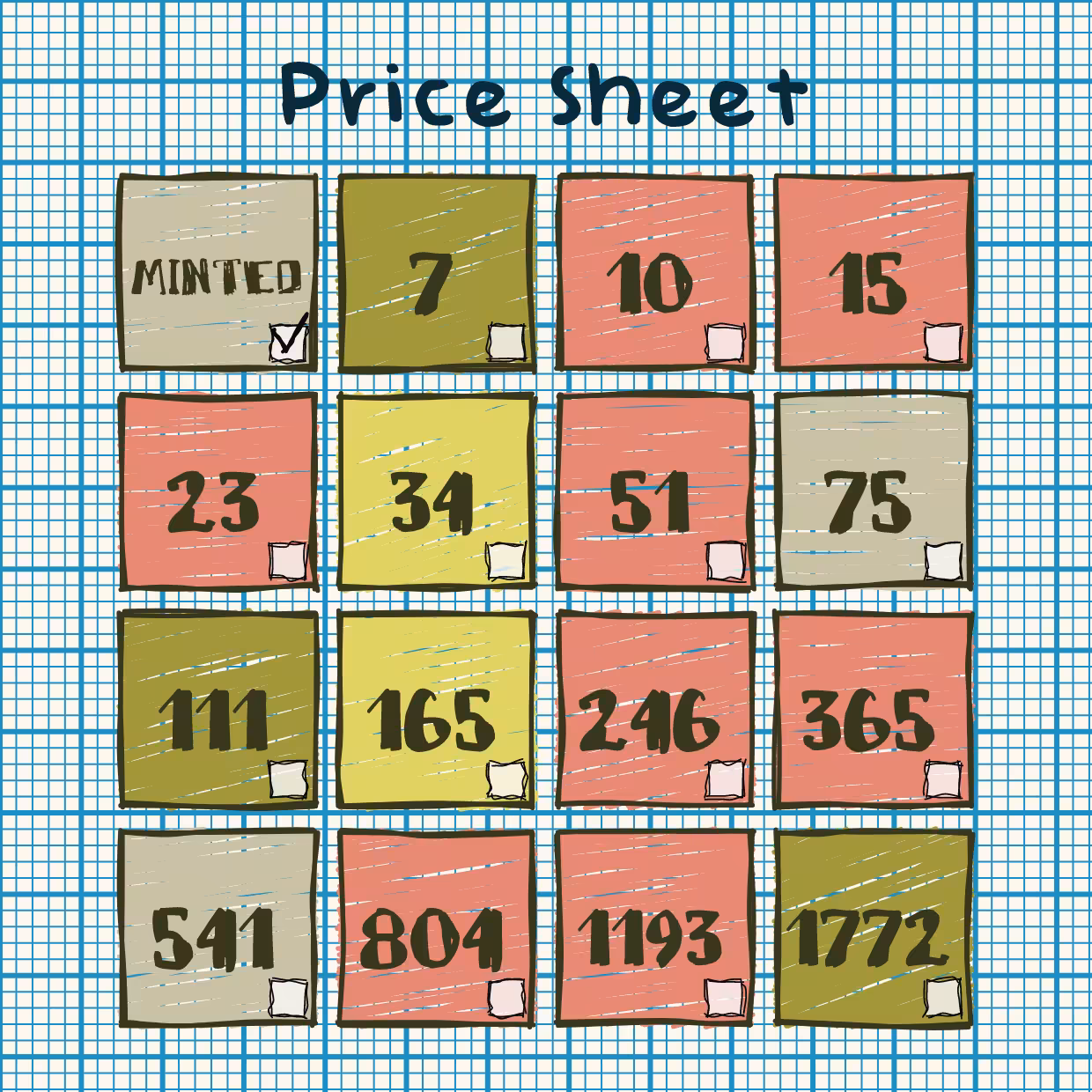 (Un)priced #106