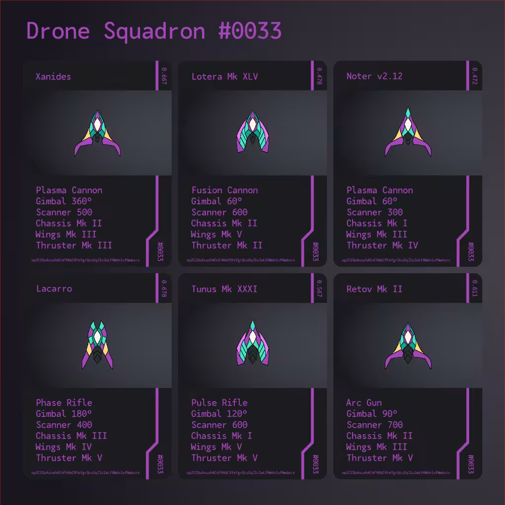 Drone Squadron: Elite #0033