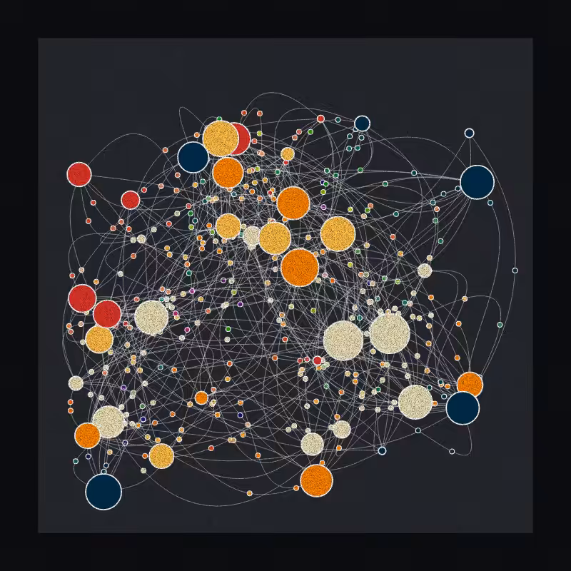Supply Chains #10