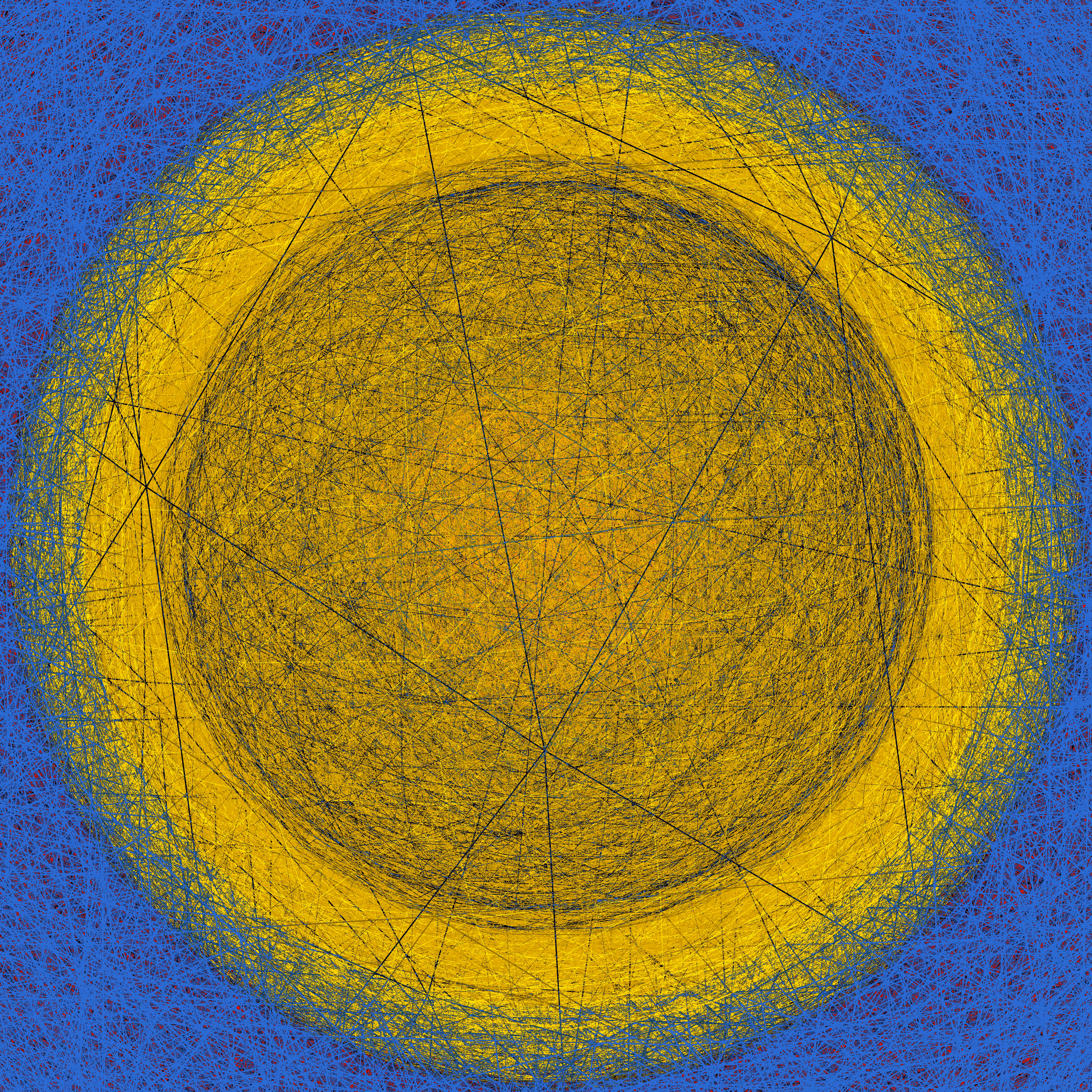 Sun Signals #0827